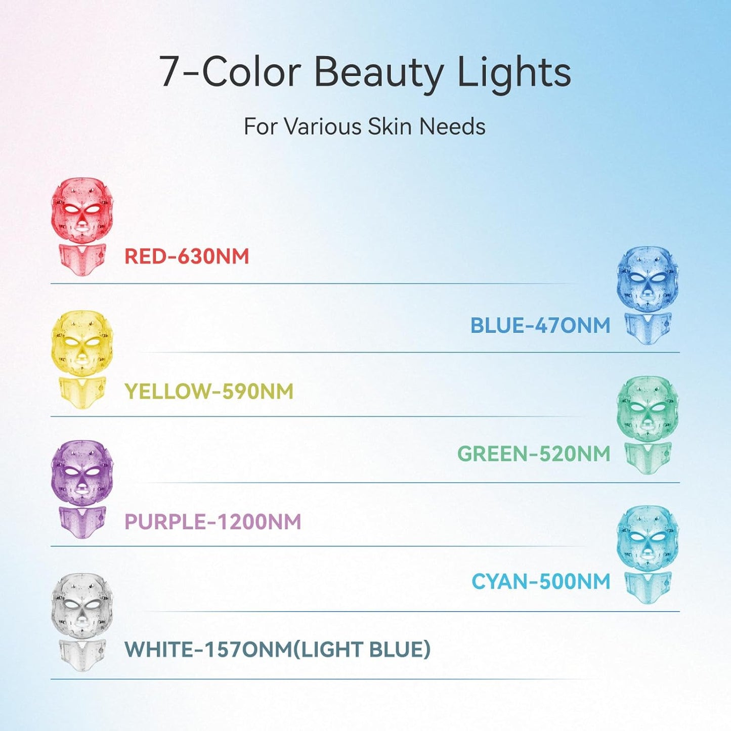 Seven-Colors Light,  LED Facial Mask Device for Home Use, Multi-Color Light Mask for Daily Enjoyment