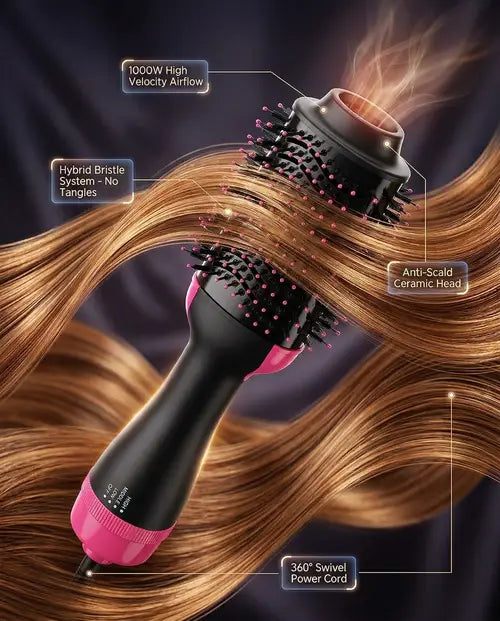 RANOVA™ One-Step Hot Air Brush